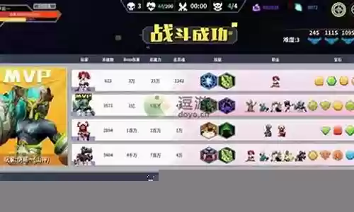 未知升变各种阵容插图