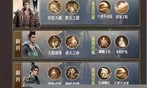 嬴政搭配重返帝国阵容插图
