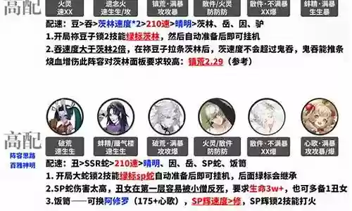 真蛇配置阵容退出插图