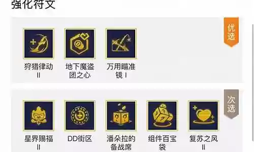 魔盗天使阵容怎么搭配插图