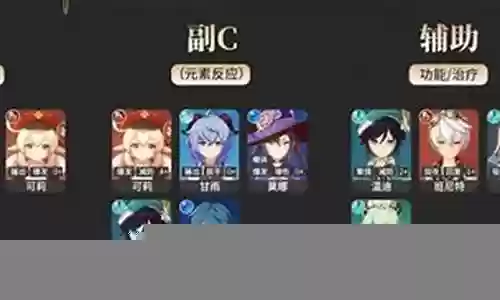 下棋阵容搭配推荐原神插图