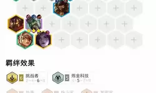 七辛迪加阵容推荐狐狸插图