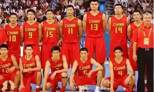 2008国家男篮阵容名单插图