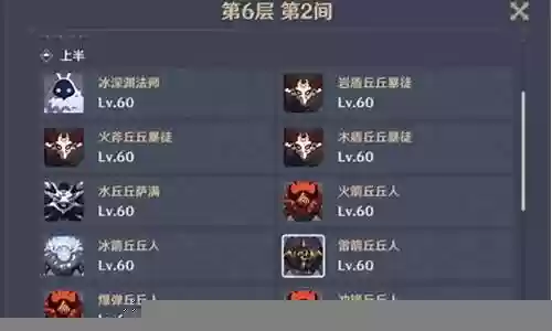 深渊6层阵容搭配3.7插图