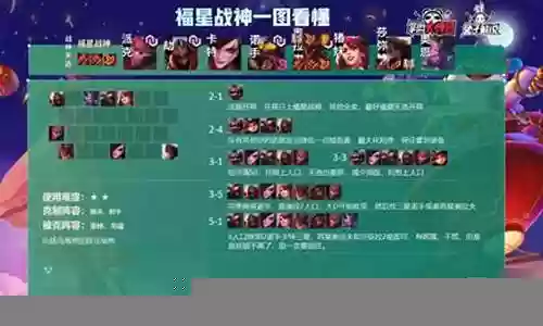 福星赛季都有什么阵容插图