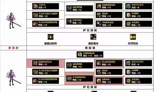 暗帝搭配推荐阵容图片高清插图