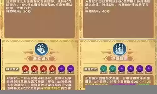 魔法物语阵容搭配图鉴攻略插图