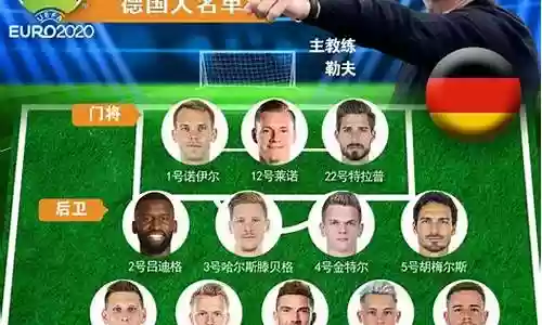 2018德国阵容名单安排插图