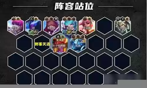 刺客世界杯阵容搭配表插图