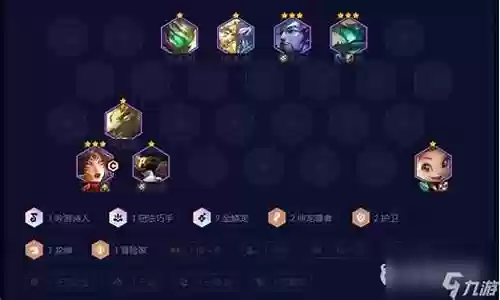 7金陵龙阵容羁绊搭配插图