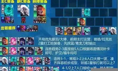 手游妖姬阵容搭配最新攻略插图