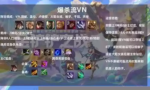 时空裂缝阵容推荐装备插图