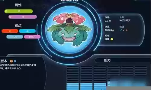 口袋妖怪过热技能是物理技能吗插图