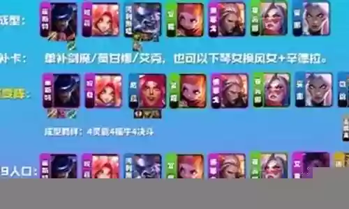 最新卡牌阵容搭配表格图片插图