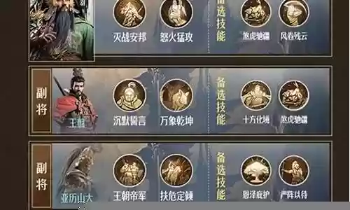 重返帝国关羽阵容推荐插图