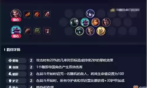 云顶骑士阵容搭配5.5插图