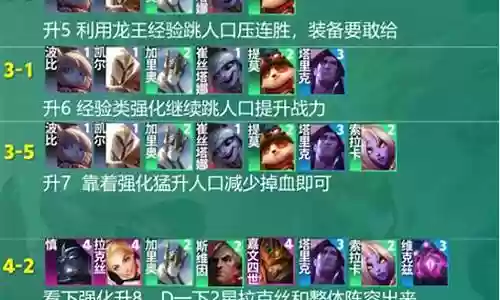 对抗小法师的阵容搭配插图