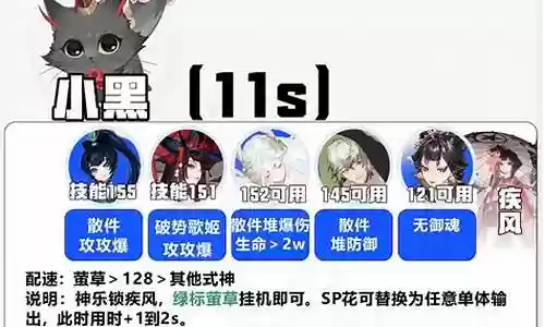 契灵小黑阵容怎么搭配插图
