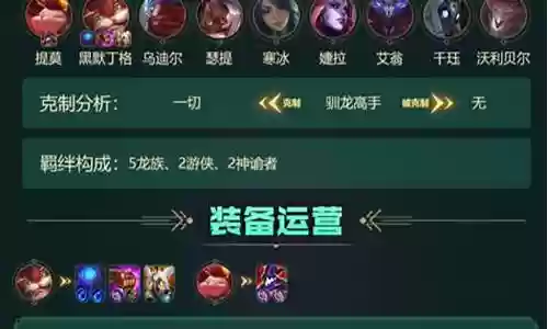 冠军阵容最佳搭配云顶之弈插图