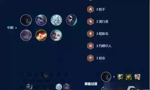 神枪手小炮阵容搭配插图