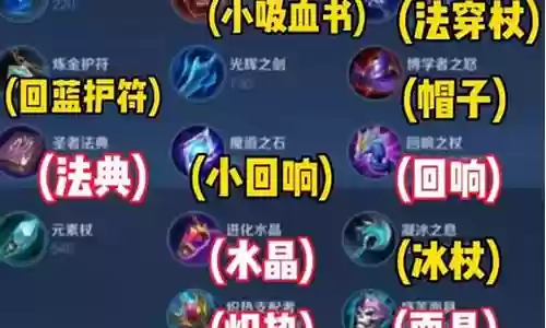 王者全惩戒阵容装备插图