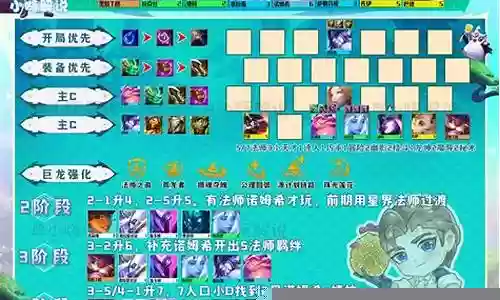无色法师推荐阵容搭配图插图