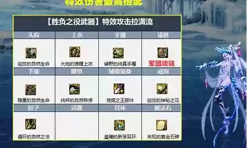 军团史诗怎么搭配阵容好插图