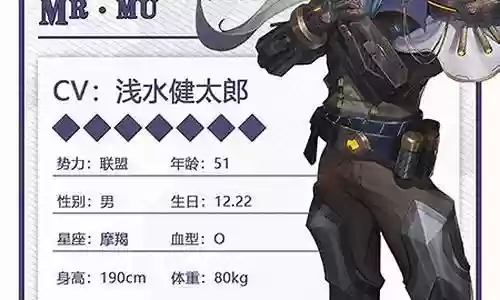 时逆穆先生阵容插图