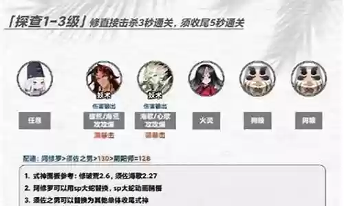 庇护之灵阵容搭配推荐插图