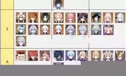 前十公认最强骑士阵容搭配插图