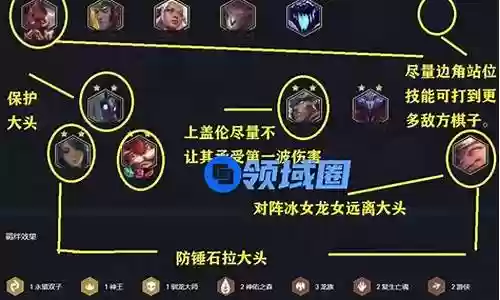 九五至尊阵容搭配图片大全插图