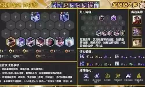 群枪最强阵容搭配图解视频插图