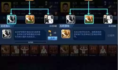最佳阵容技术进修插图