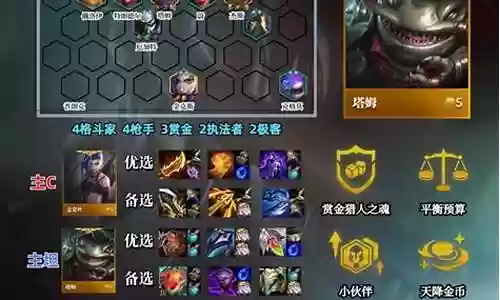 金灿灿双城最强阵容推荐插图
