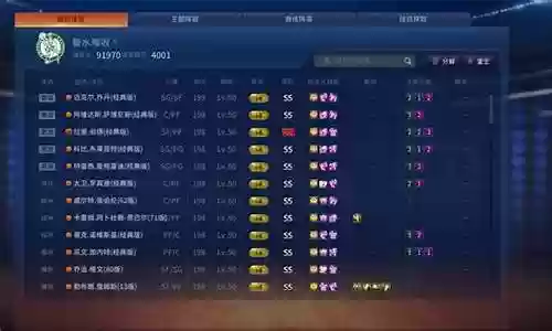 经典球星羁绊推荐阵容插图