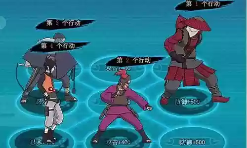 火影时空乱斗阵容搭配插图