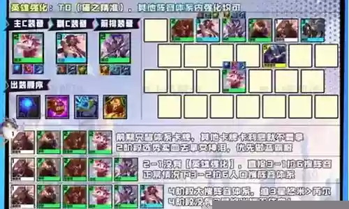怪物侵袭怪兽阵容搭配推荐插图