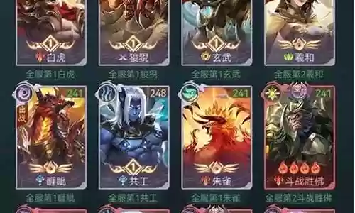 山海经大禹阵容搭配插图