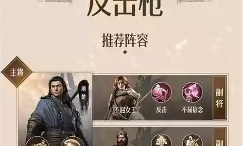 重建帝国阵容推荐配置插图