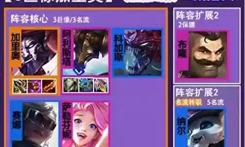 手游3巨像阵容插图
