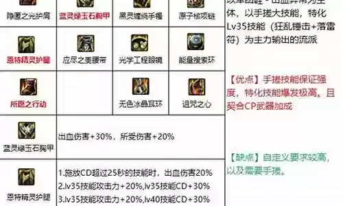 驱魔毕业史诗搭配阵容推荐插图