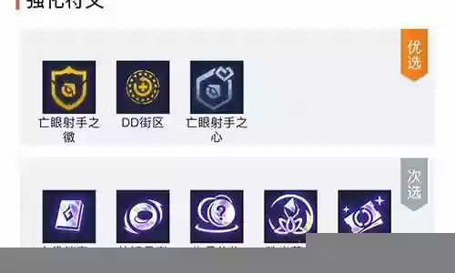 6迅射手阵容搭配捷插图