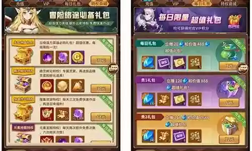 放置天使伊卡阵容插图