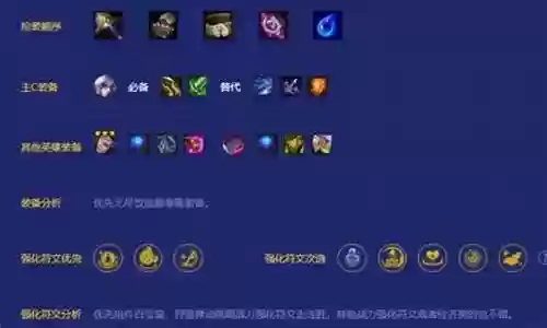 玉剑赠礼阵容搭配图表大全插图