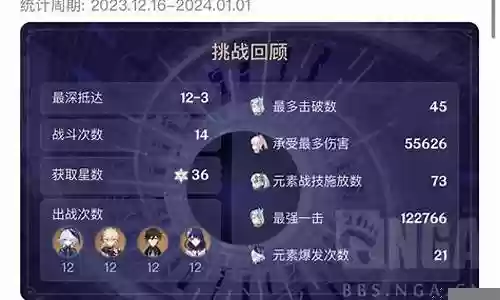 下路搞怪阵容推荐插图