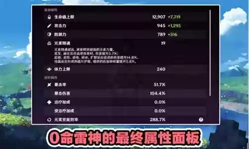 雷神终极阵容搭配推荐最新插图