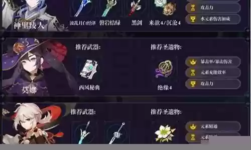 绫人和雷神阵容搭配插图