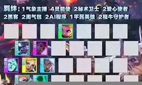奶妈英雄阵容搭配攻略视频插图
