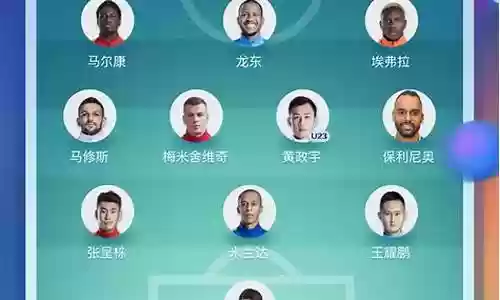 2021最佳球队阵容推荐插图