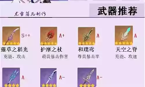 雷神阵容搭配主城武器插图